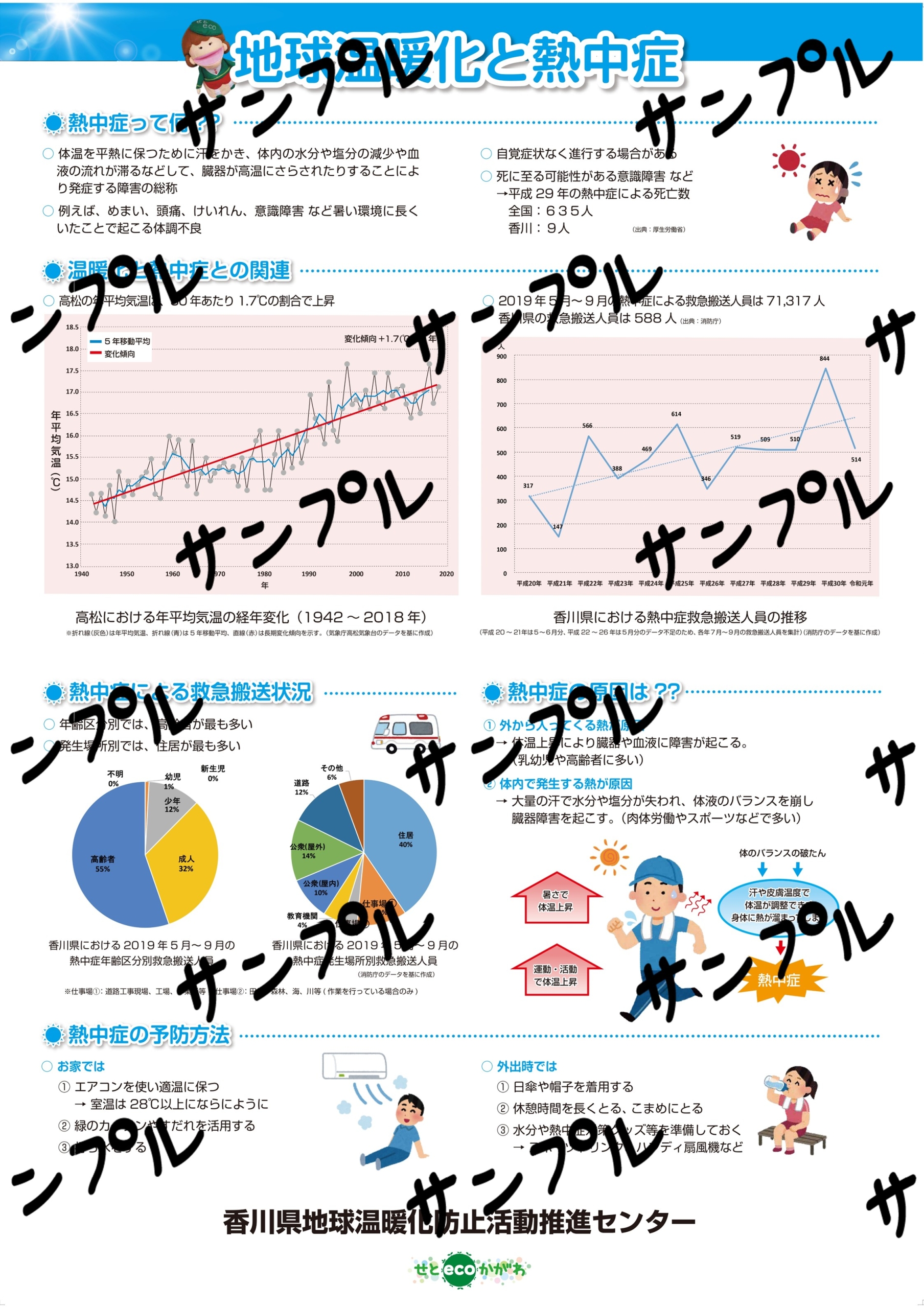 地球温暖化と熱中症