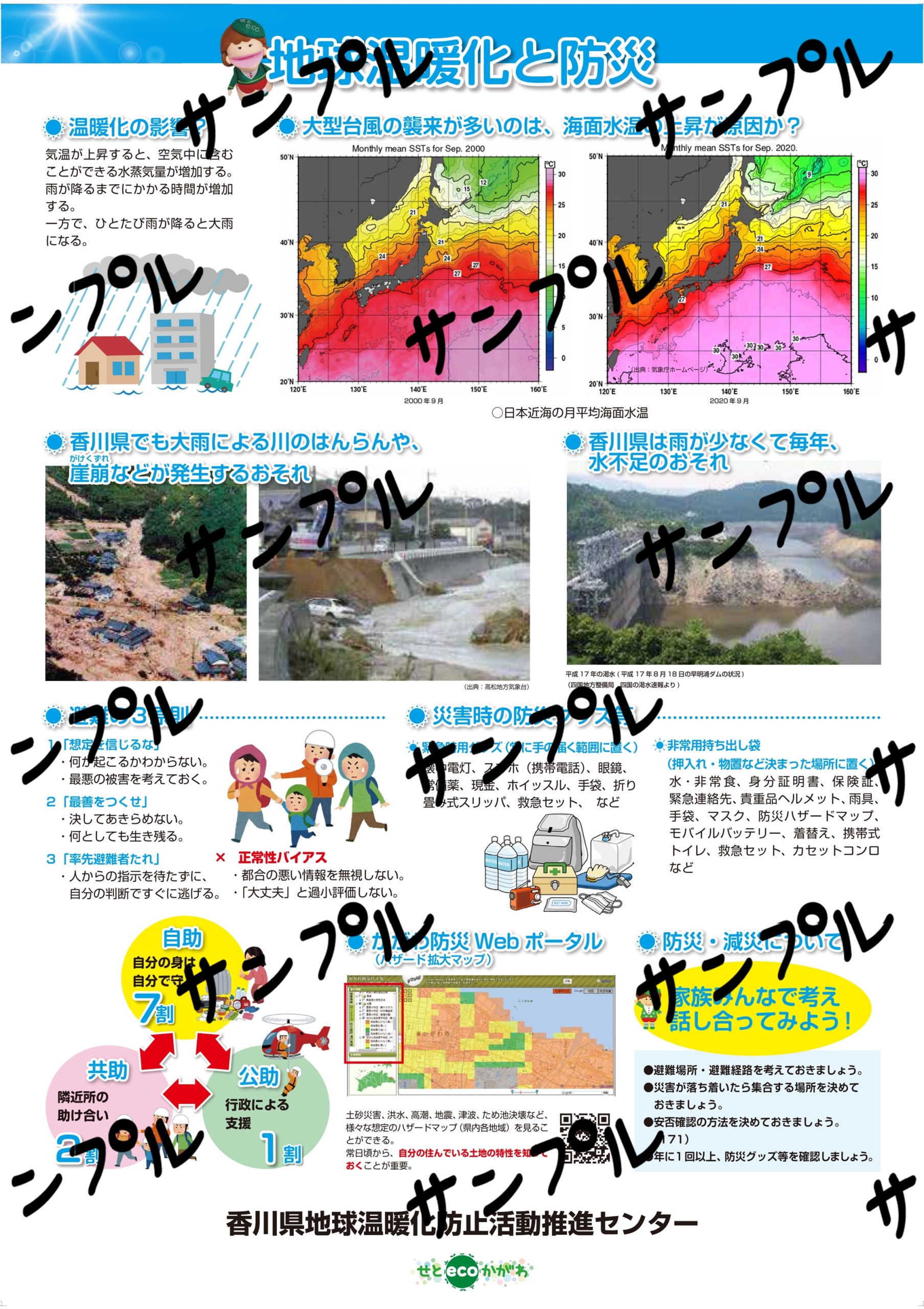 地球温暖化と防災