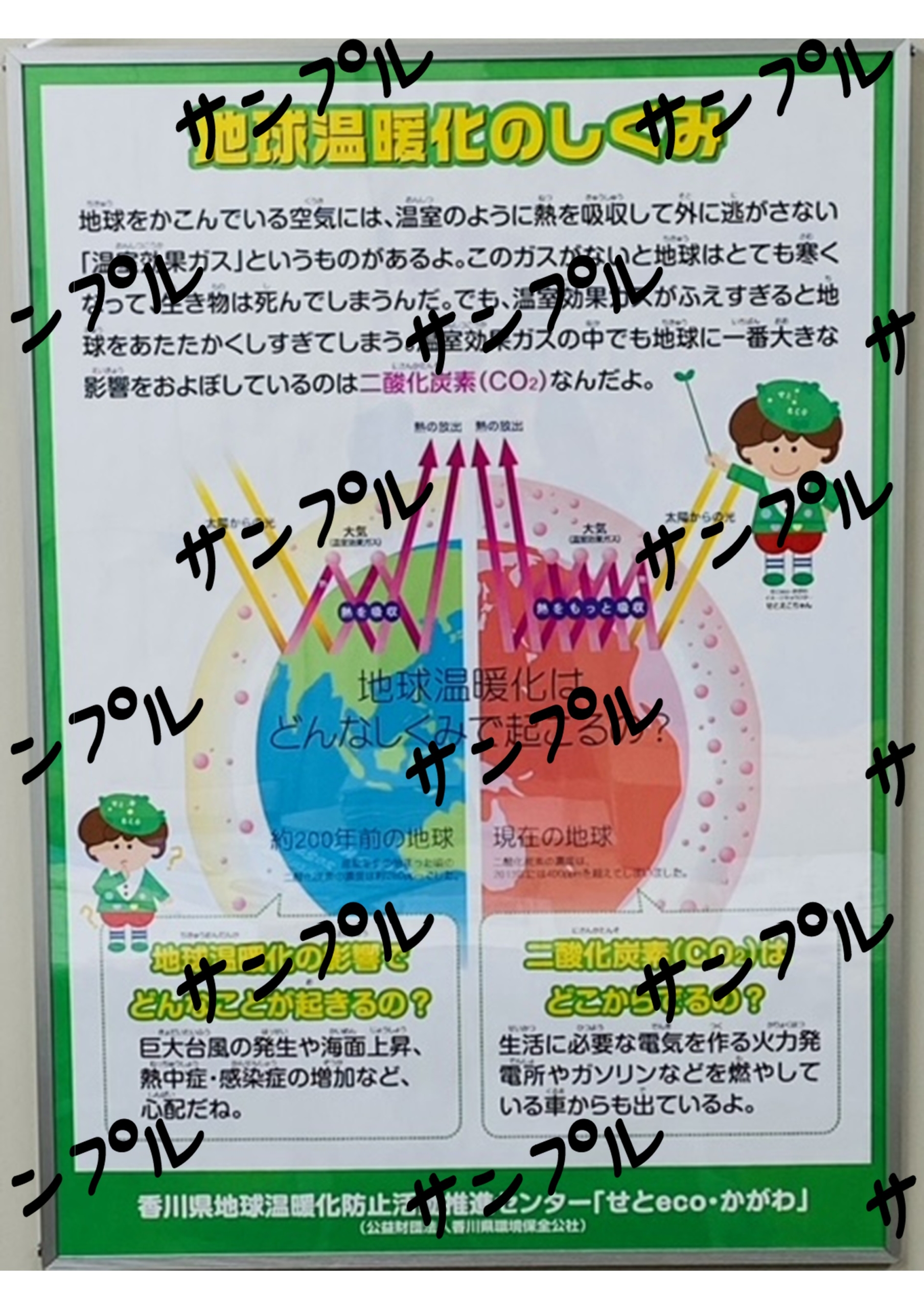 地球温暖化のしくみ