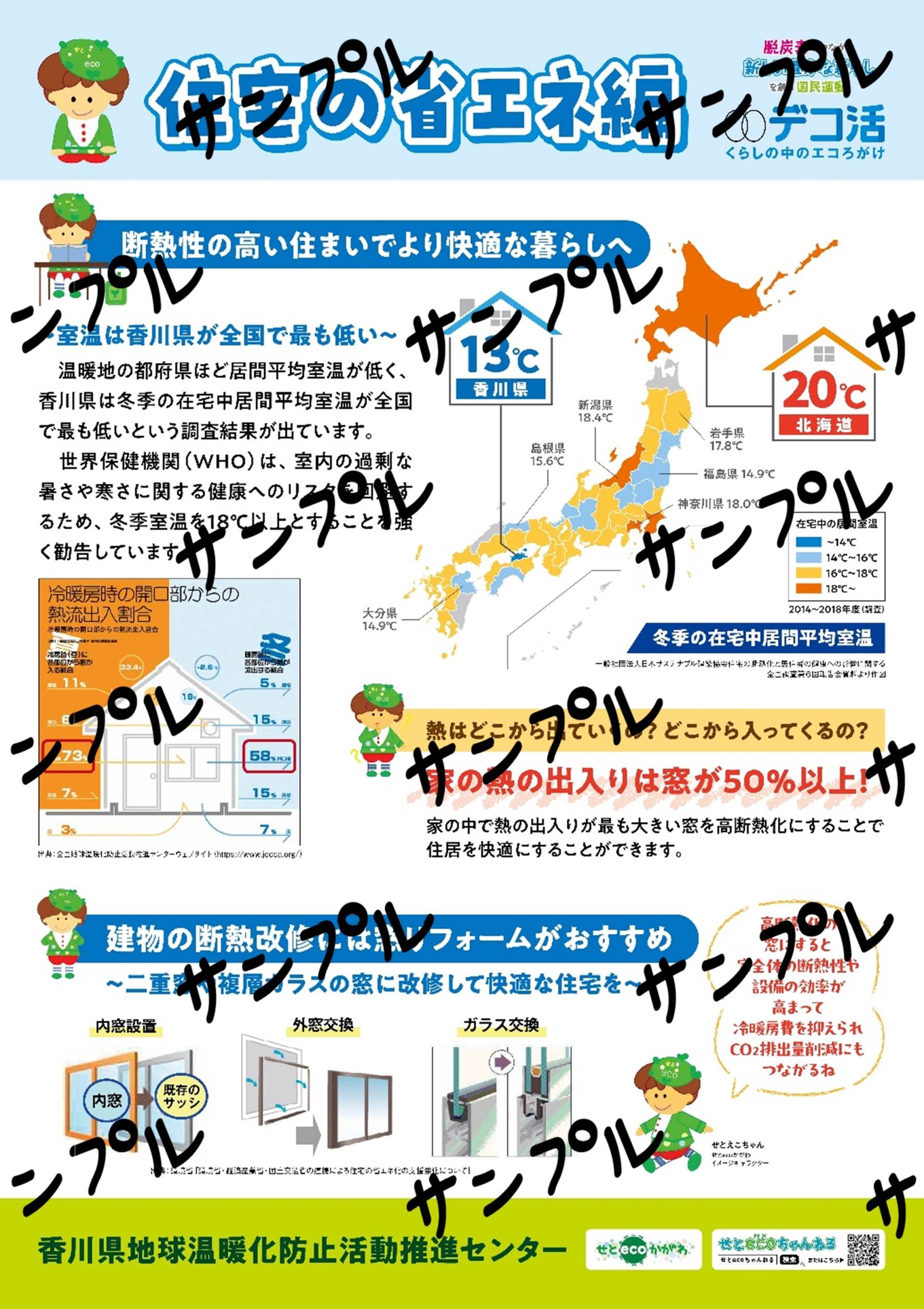 デコ活（住宅の省エネ編）
