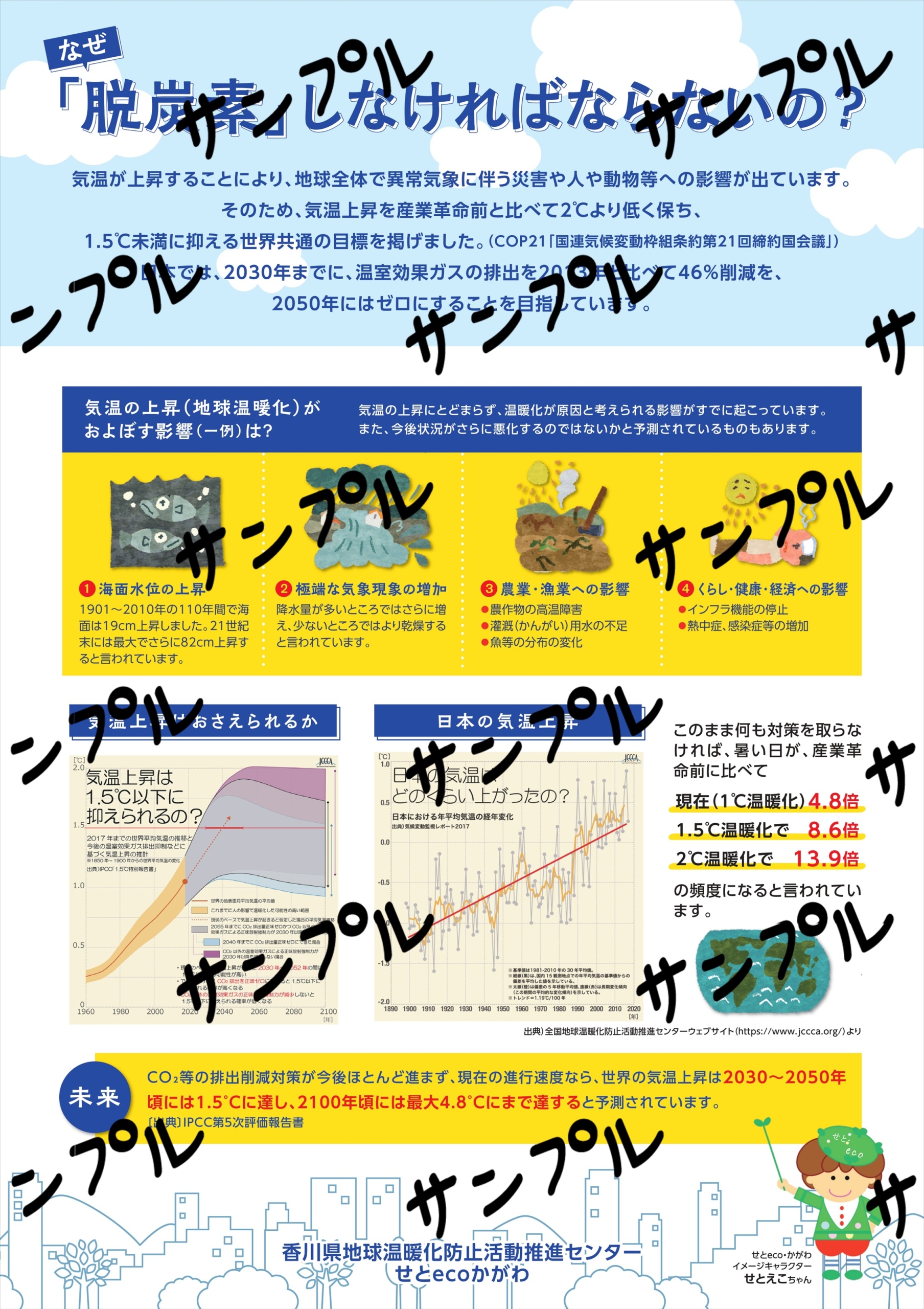 脱炭素（なぜ脱炭素しなければならないの？）